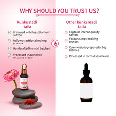 Aimil Ayouthveda Cosmetics Kunkumadi Taila Oil 30ml Aimil Ayouthveda Cosmetics Kunkumadi Taila Oil 30ml