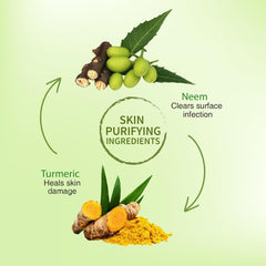 Aimil Ayouthveda Cosmetics Neem & Turmeric Soap 100g Aimil Ayouthveda Cosmetics Neem & Turmeric Soap 100g
