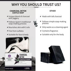 Aimil Ayouthveda Cosmetics Charcoal Detox Handmade Castile Soap With Activated Charcoal & Jaggery 110g Aimil Ayouthveda Cosmetics Charcoal Detox Handmade Castile Soap With Activated Charcoal & Jaggery 110g