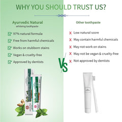 Aimil Ayouthveda Ayurvedic Natural,Charcoal White,Total Care & Mint Gel Whitening Toothpaste 100g Aimil Ayouthveda Ayurvedic Natural,Charcoal White,Total Care & Mint Gel Whitening Toothpaste 100g