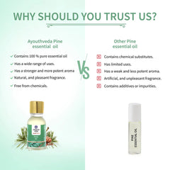 Aimil Ayouthveda Cosmetics Jasmine,Orange,Cedarwood,Peppermint,Grape Fruit,Eucalyptus,Lavender & Pine Essential Oil 15ml Aimil Ayouthveda Cosmetics Jasmine,Orange,Cedarwood,Peppermint,Grape Fruit,Eucalyptus,Lavender & Pine Essential Oil 15ml