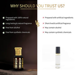 Aimil Ayouthveda Ayurvedic Oudh Ittar Oil Roll On 8ml Aimil Ayouthveda Ayurvedic Oudh Ittar Oil Roll On 8ml