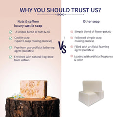 2 X Aimil Ayouthveda Cosmetics Nuts & Saffron Luxury Handmade Castile Soap 100Gm 2 X Aimil Ayouthveda Cosmetics Nuts & Saffron Luxury Handmade Castile Soap 100Gm