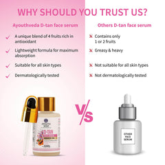 Aimil Ayouthveda Cosmetics D Tan Face Serum 30ml Aimil Ayouthveda Cosmetics D Tan Face Serum 30ml