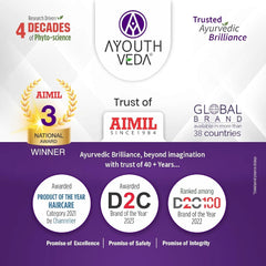 Aimil Ayouthveda Cosmetics Vagitone Intimate Hygiene Wash Aimil Ayouthveda Cosmetics Vagitone Intimate Hygiene Wash