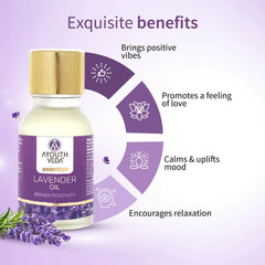 Aimil Ayouthveda Cosmetics Jasmine,Orange,Cedarwood,Peppermint,Grape Fruit,Eucalyptus,Lavender & Pine Essential Oil 15ml Aimil Ayouthveda Cosmetics Jasmine,Orange,Cedarwood,Peppermint,Grape Fruit,Eucalyptus,Lavender & Pine Essential Oil 15ml