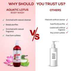 Aimil Ayouthveda Cosmetics Aquatic Lotus Body Wash With Super Hydrating & Refreshing Formula 300ml Aimil Ayouthveda Cosmetics Aquatic Lotus Body Wash With Super Hydrating & Refreshing Formula 300ml