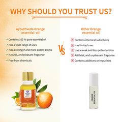 Aimil Ayouthveda Cosmetics Jasmine,Orange,Cedarwood,Peppermint,Grape Fruit,Eucalyptus,Lavender & Pine Essential Oil 15ml Aimil Ayouthveda Cosmetics Jasmine,Orange,Cedarwood,Peppermint,Grape Fruit,Eucalyptus,Lavender & Pine Essential Oil 15ml