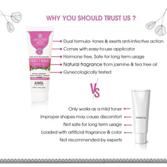 Aimil Ayouthveda Cosmetics Vagitone Vaginal Gel With Dual Formula 50gm Aimil Ayouthveda Cosmetics Vagitone Vaginal Gel With Dual Formula 50gm