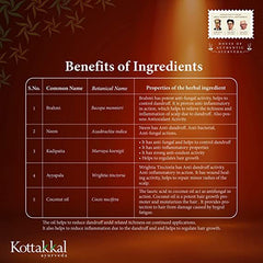 Kottakkal Ayurvedic Kottakkal ayurveda Anti dandruff Hair Oil 150ml Kottakkal Ayurvedic Kottakkal ayurveda Anti dandruff Hair Oil 150ml