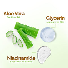 Mamaearth Aloe Vera Moisturizing Body Wash with Aloe Vera & Calming Jasmine For Soft & Soothed Skin 250ml Mamaearth Aloe Vera Moisturizing Body Wash with Aloe Vera & Calming Jasmine For Soft & Soothed Skin 250ml