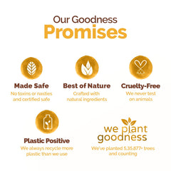 Mamaearth Ubtan Moisturizing Body Wash with Turmeric & Saffron for Tan Removal 250ml Mamaearth Ubtan Moisturizing Body Wash with Turmeric & Saffron for Tan Removal 250ml