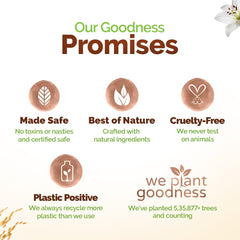 Mamaearth Rice Water Moisturizing Body Wash with Rice Water & Hydrating Lily for Dewy Glass Skin 250ml Mamaearth Rice Water Moisturizing Body Wash with Rice Water & Hydrating Lily for Dewy Glass Skin 250ml