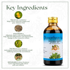 AVP Ayurvedic Dhanwantharam Thailam Oil 100ml,200ml & 450ml AVP Ayurvedic Dhanwantharam Thailam Oil 100ml,200ml & 450ml
