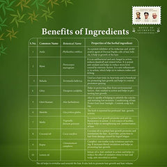 Kottakkal Ayurvedic Kottakkal ayurveda Hair Nourishing Oil 150ml Kottakkal Ayurvedic Kottakkal ayurveda Hair Nourishing Oil 150ml