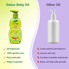 Dabur Ayurvedic Massage Baby Oil 200ml Dabur Ayurvedic Massage Baby Oil 200ml