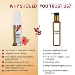 Aimil Ayouthveda Cosmetics Anti Hair Fall Tonic For Hair Fall Control & Re Growth Shampoo & Oil Aimil Ayouthveda Cosmetics Anti Hair Fall Tonic For Hair Fall Control & Re Growth Shampoo & Oil