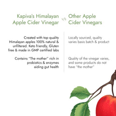 Kapiva Himalayan Apple Cider Vinegar with Mother Liquid 500ml Kapiva Himalayan Apple Cider Vinegar with Mother Liquid 500ml