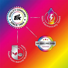 Skore Shades Dotted & Colored Condoms Skore Shades Dotted & Colored Condoms