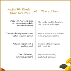 Kapiva Dal Ubtan Face Scrub 100g Kapiva Dal Ubtan Face Scrub 100g