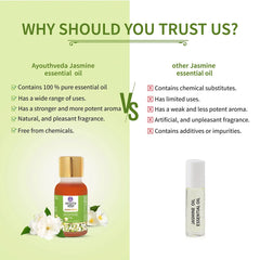 Aimil Ayouthveda Cosmetics Jasmine,Orange,Cedarwood,Peppermint,Grape Fruit,Eucalyptus,Lavender & Pine Essential Oil 15ml Aimil Ayouthveda Cosmetics Jasmine,Orange,Cedarwood,Peppermint,Grape Fruit,Eucalyptus,Lavender & Pine Essential Oil 15ml