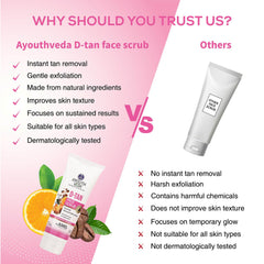 Aimil Ayouthveda Cosmetics D Tan Face Scrub 100g Aimil Ayouthveda Cosmetics D Tan Face Scrub 100g