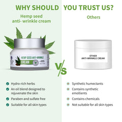 Aimil Ayouthveda Cosmetics Hemp Seed Anti Wrinkle Cream For Diminishing Wrinkles 50g Aimil Ayouthveda Cosmetics Hemp Seed Anti Wrinkle Cream For Diminishing Wrinkles 50g