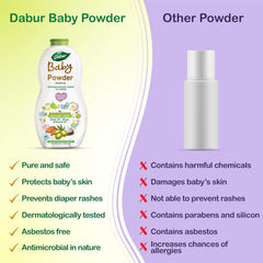 Dabur Ayurvedic Baby Powder Dabur Ayurvedic Baby Powder
