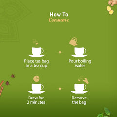 Dabur Ayurvedic Vedic Detox Kahwa Green Tea 25 Teabags Dabur Ayurvedic Vedic Detox Kahwa Green Tea 25 Teabags