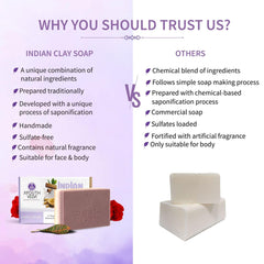 Aimil Ayouthveda Cosmetics Indian Clay Handmade Soap 100Gm Aimil Ayouthveda Cosmetics Indian Clay Handmade Soap 100Gm