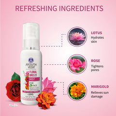 Aimil Ayouthveda Cosmetics Ocean Dew Mist & Floral Breeze Mist Lotion 100ml Aimil Ayouthveda Cosmetics Ocean Dew Mist & Floral Breeze Mist Lotion 100ml