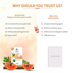 Aimil Ayouthveda Cosmetics Papaya Vera Face Pack Powder For Instant Glow 80g Aimil Ayouthveda Cosmetics Papaya Vera Face Pack Powder For Instant Glow 80g