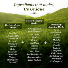 Dabur Vedic Tea Black Tea 250g,500g & 950g Dabur Vedic Tea Black Tea 250g,500g & 950g