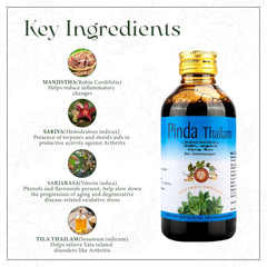 AVP Ayurvedic Pinda Thailam (KHAJITHAM) Oil 100ml,200ml & 450ml AVP Ayurvedic Pinda Thailam (KHAJITHAM) Oil 100ml,200ml & 450ml