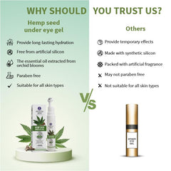 Aimil Ayouthveda Cosmetics Hemp Seed Under Eye Gel 15ml Aimil Ayouthveda Cosmetics Hemp Seed Under Eye Gel 15ml