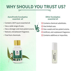 Aimil Ayouthveda Cosmetics Jasmine,Orange,Cedarwood,Peppermint,Grape Fruit,Eucalyptus,Lavender & Pine Essential Oil 15ml Aimil Ayouthveda Cosmetics Jasmine,Orange,Cedarwood,Peppermint,Grape Fruit,Eucalyptus,Lavender & Pine Essential Oil 15ml