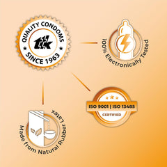 2 X TTK Healthcare Skore Irish Coffee Dessert adition Premium Flavored Condoms 10's 2 X TTK Healthcare Skore Irish Coffee Dessert adition Premium Flavored Condoms 10's