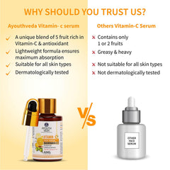 Aimil Ayouthveda Cosmetics Vitamin C Face Serum 30ml Aimil Ayouthveda Cosmetics Vitamin C Face Serum 30ml