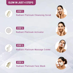Lotus Herbals Cosmetics Radiant Platinum Cellular Anti Ageing Salon Grade Single Facial Kit