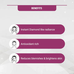 Lotus Herbals Cosmetics Radiant Diamond Cellular Radiance Salon Grade 4 Facial Kit