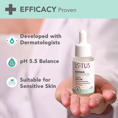 Lotus Cosmetics Derma Botanics Kojic Acid + Multi Berry Serum 28ml
