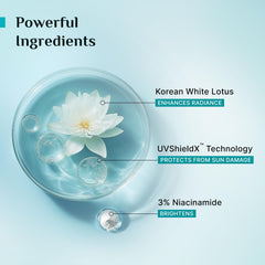 Pilgrim Cosmetics Korean White Lotus Tinted Sunscreen SPF 50+ PA++++ 50ml