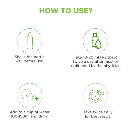 Dabur Ayurvedic Aloe Vera,Giloy,Giloy Neem Tulsi,Jamun Neem Karela,Triphala & Amla Juice 1 Liter