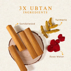 Lotus Herbals Cosmetics Radiance Boost Ubtan Trio Combo