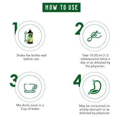 Dabur Ayurvedic Aloe Vera,Giloy,Giloy Neem Tulsi,Jamun Neem Karela,Triphala & Amla Juice 1 Liter