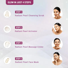 Lotus Herbals Cosmetics Radiant Pearl Cellular Lightening Salon Grade Facial Kit