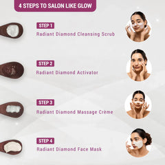 Lotus Herbals Cosmetics Radiant Diamond Cellular Radiance Salon Grade 4 Facial Kit