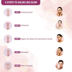 Lotus Herbals Cosmetics Radiant Bridal Glow Facial kit