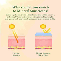 Lotus Organics+ Cosmetics Hydrating Gel Mineral Sunscreen SPF 30 PA+++ 100g