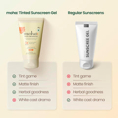 Moha Cosmetics Tinted Sunscreen Gel with SPF50 PA+++ 50g